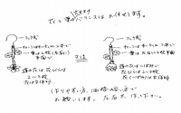 お客様とのデザイン、お見積もりのご相談メール